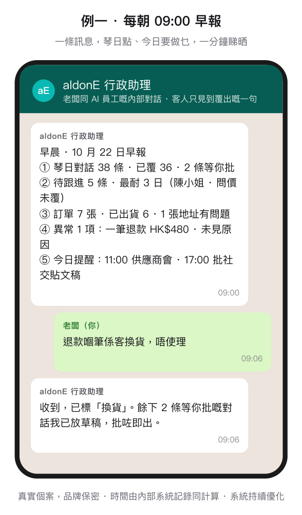 行政助理 · 早報 / 提醒 / 月報 三例